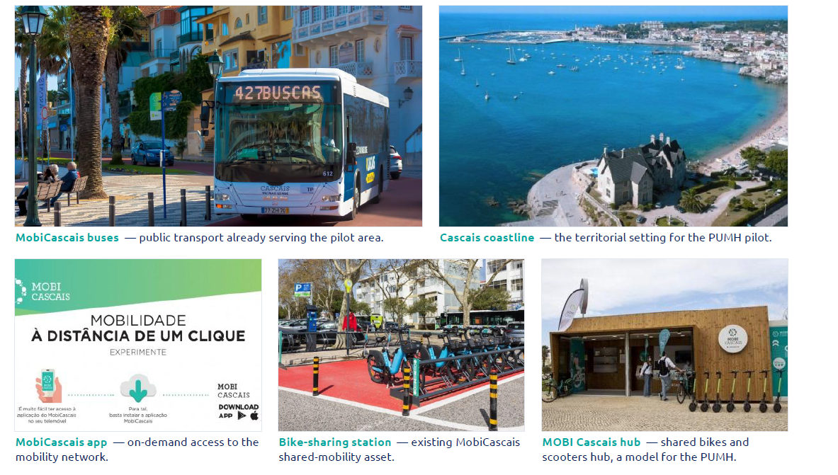 CASCAIS MULTIMODAL LANDSCAPE